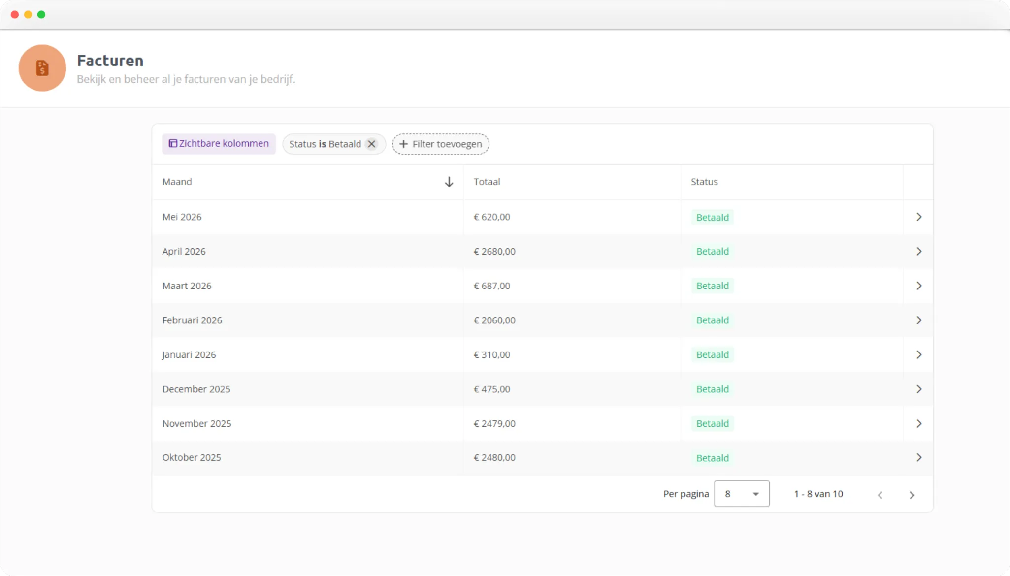Business dashboard image